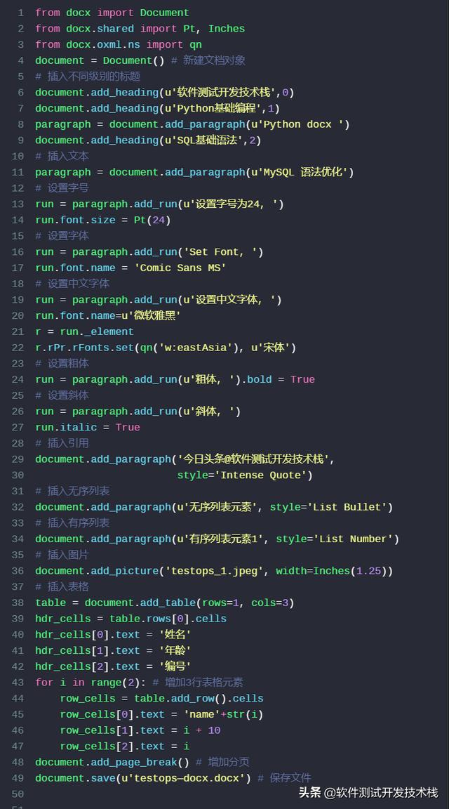 Python中怎么对docx文件进行读写操作