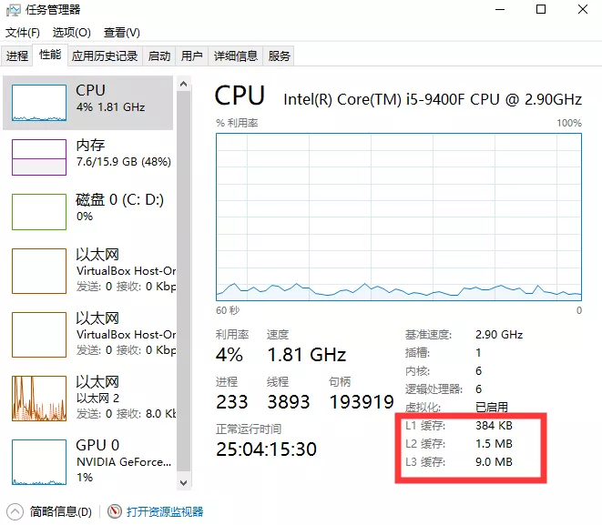 Java內存模型的知識點有哪些