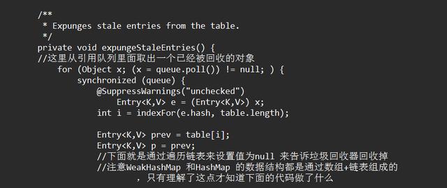 Java中弱引用的概念和作用是什么