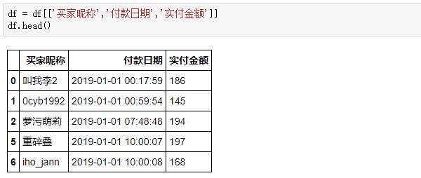 Python怎么实现RFM用户分析模型