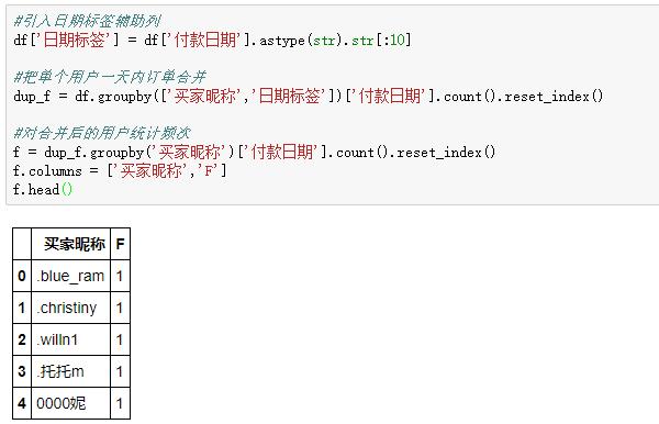 Python怎么实现RFM用户分析模型