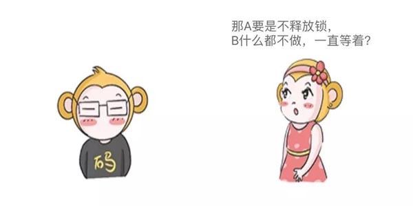 Java锁怎么理解