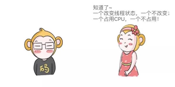 Java锁怎么理解