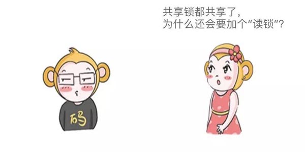 Java锁怎么理解