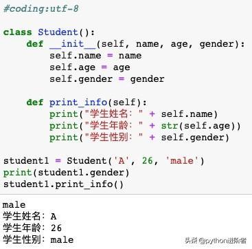 Python中怎么实现访问控制