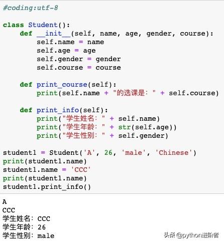 Python中怎么实现访问控制