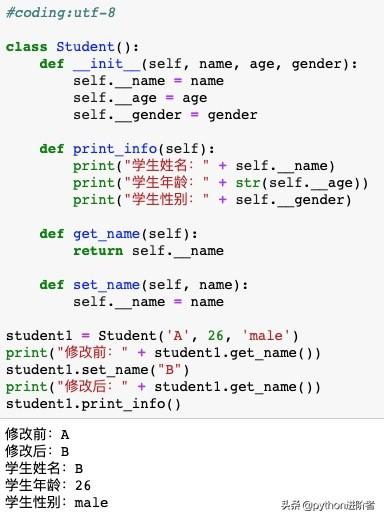 Python中怎么实现访问控制