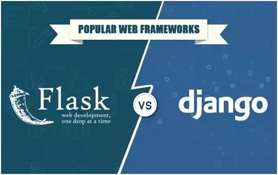 Python中Django和Flask框架的区别是什么