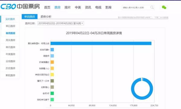 Python基础术语有哪些