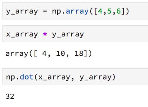 怎么使用Python進行數據科學研究