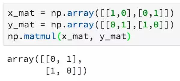 怎么使用Python进行数据科学研究