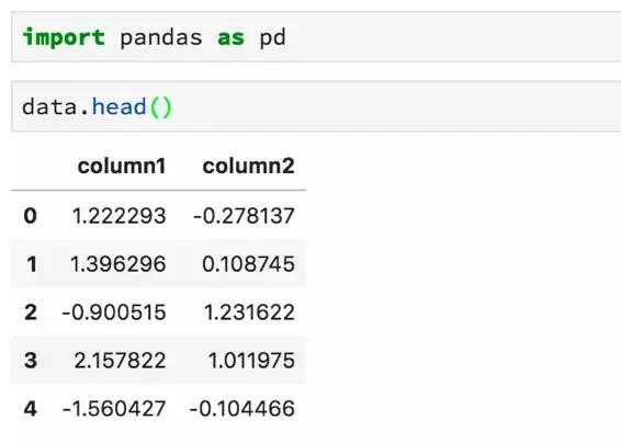 怎么使用Python進行數據科學研究