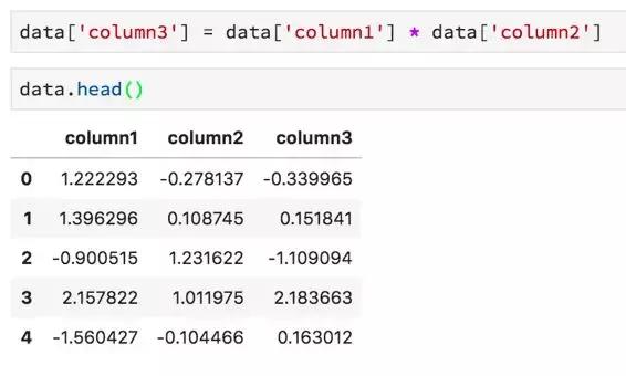 怎么使用Python進行數據科學研究