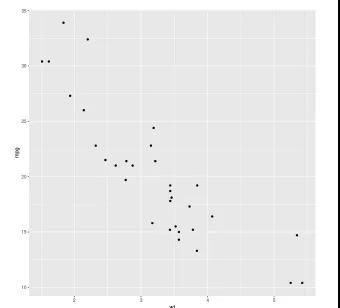 如何让充分利用R+Python