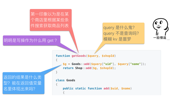 PHP和Java代码实例分析