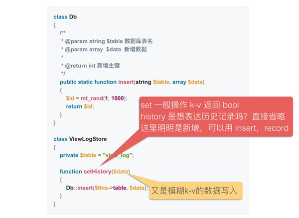 PHP和Java代码实例分析