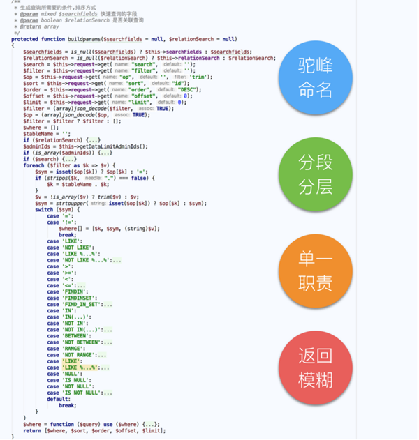 PHP和Java代码实例分析