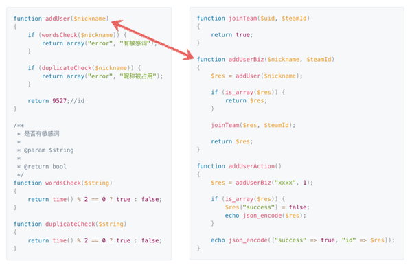 PHP和Java代码实例分析