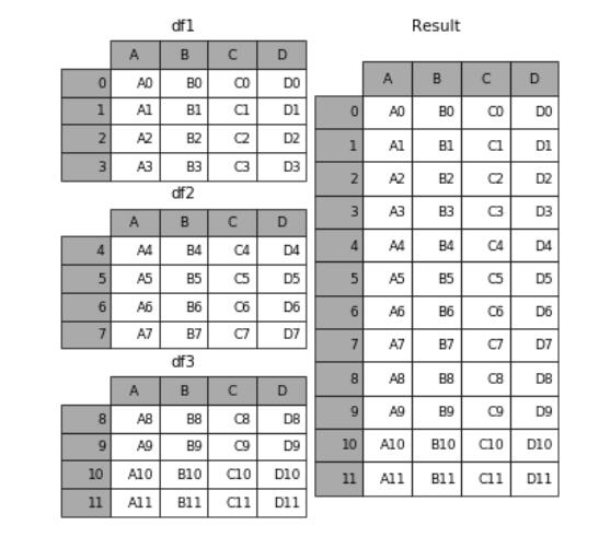 使用Python小細節(jié)有哪些