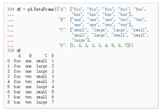 使用Python小細節(jié)有哪些