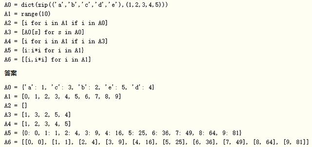 Python有什么面試題