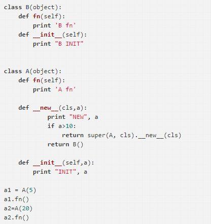 Python面试题陷阱实例分析