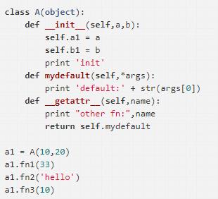 Python面试题陷阱实例分析