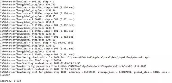 Python中TensorFlow如何使用