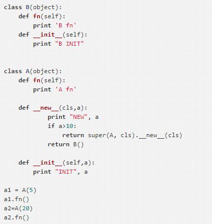 Python面试题实例分析