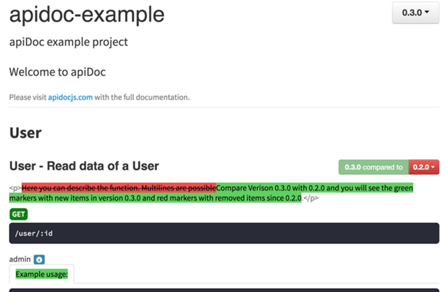 Python開發(fā)者面向文檔編程的正確姿勢(shì)是什么