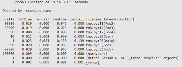 Python性能优化分析