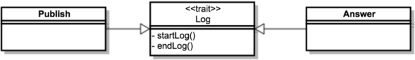 PHP中Trait的用法介绍