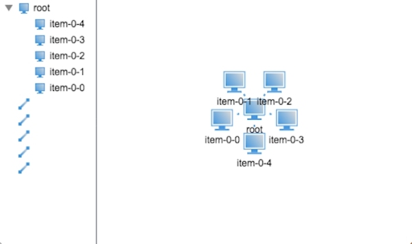 HTML5 中怎么实现一个3D网络拓扑树