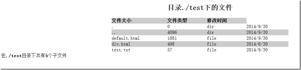 PHP中怎么實現(xiàn)文件和目錄操作