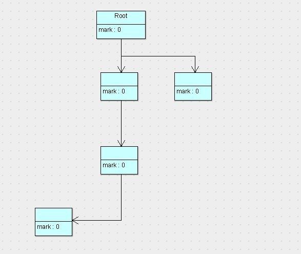 Java虚拟机中GC算法和种类是什么