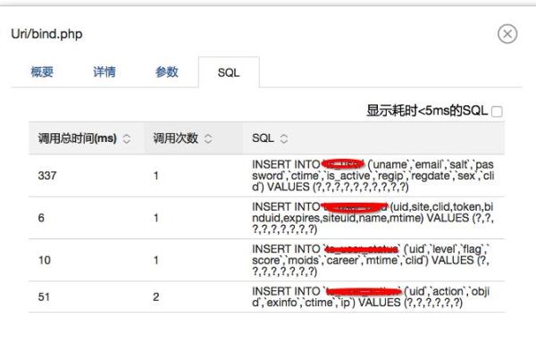 让PHP程序员工作更高效的工具有哪些