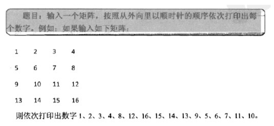 Java经典算法题有哪些