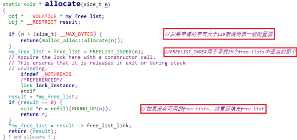 如何用源码分析C++ STL内存配置的设计思想