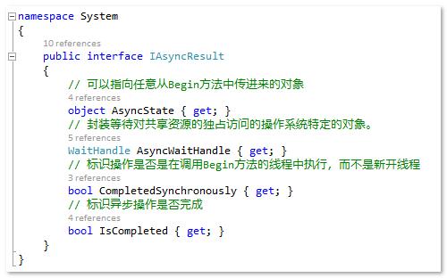 如何解析異步編程In .NET APM/EAP和async/await