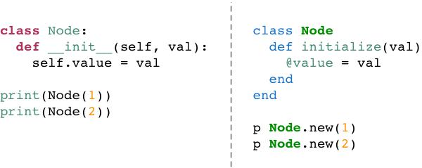 如何进行对比Ruby和Python的垃圾回收