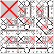 怎么用C++编写一个井字游戏