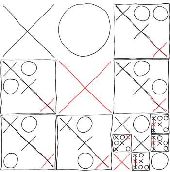 怎么用C++编写一个井字游戏