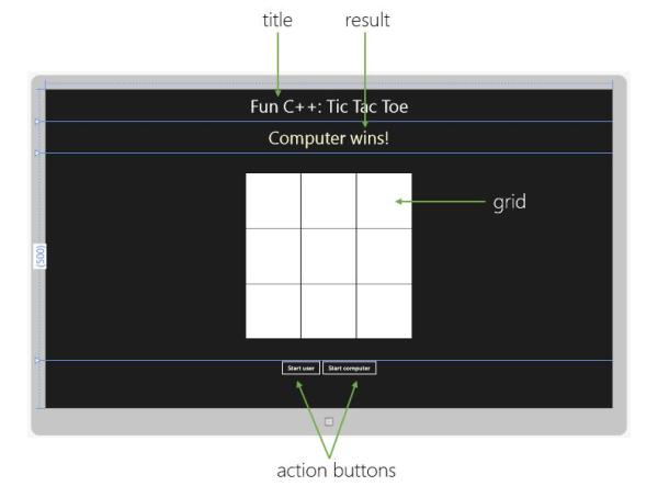 怎么用C++编写一个井字游戏