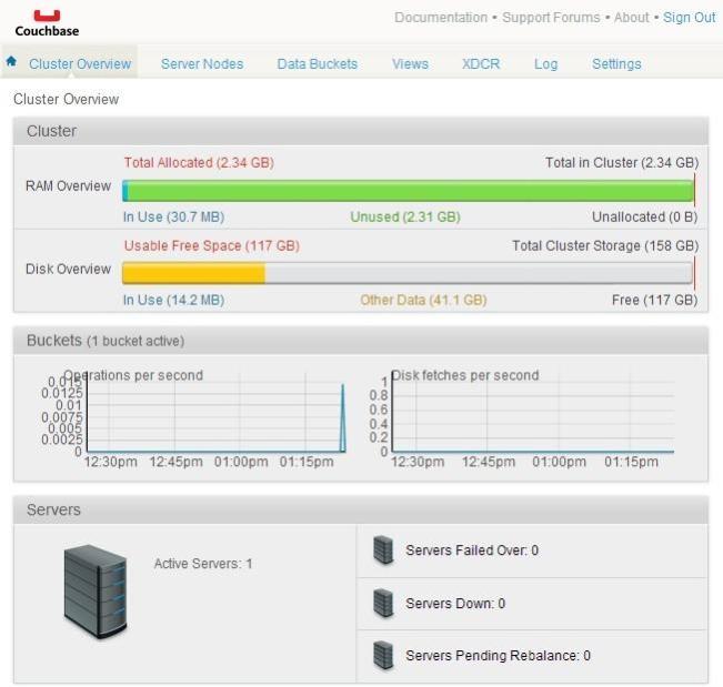 Couchbase中環(huán)境搭建與Java的測(cè)試是怎樣的