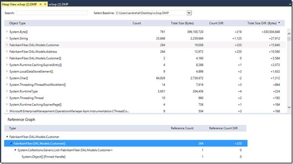 Visual Studio 2013的新功能有哪些