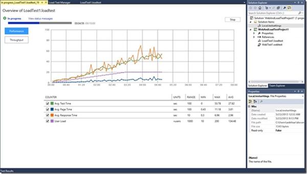 Visual Studio 2013的新功能有哪些