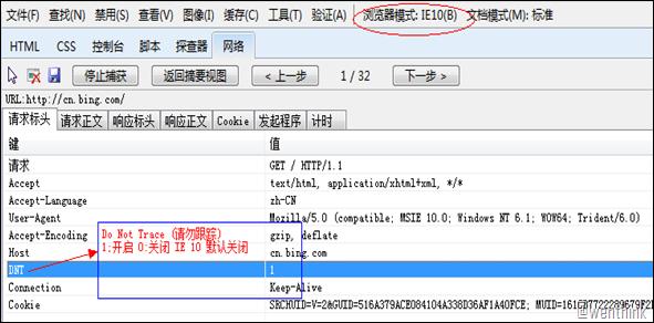 如何理解HTTP协议/IIS 原理及ASP.NET运行机制