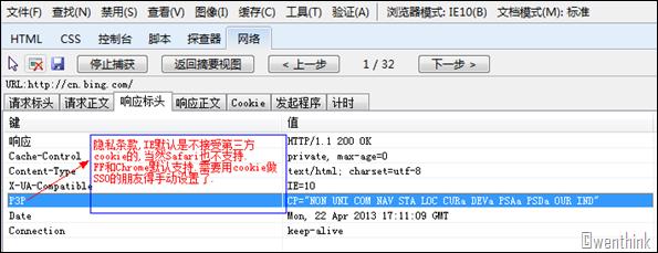 如何理解HTTP協(xié)議/IIS 原理及ASP.NET運(yùn)行機(jī)制