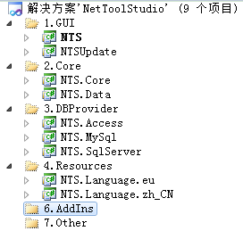 VS项目整体重命名工具是什么