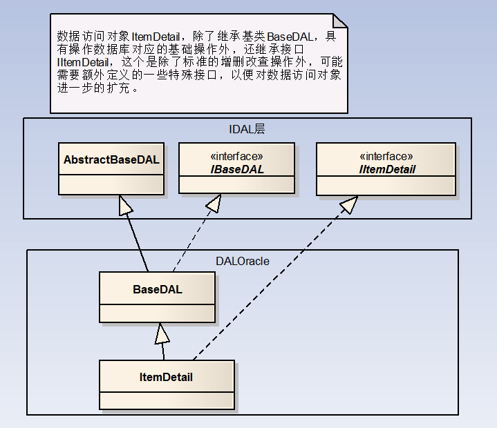 Winform开发框架中的通用附件管理模块是什么